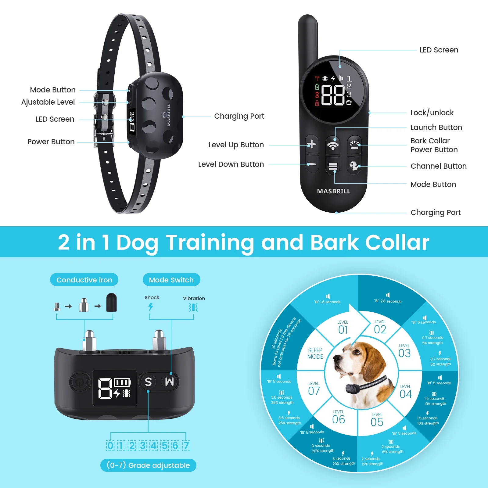 Rechargeable Dog Shock Collar with Remote - Image 2